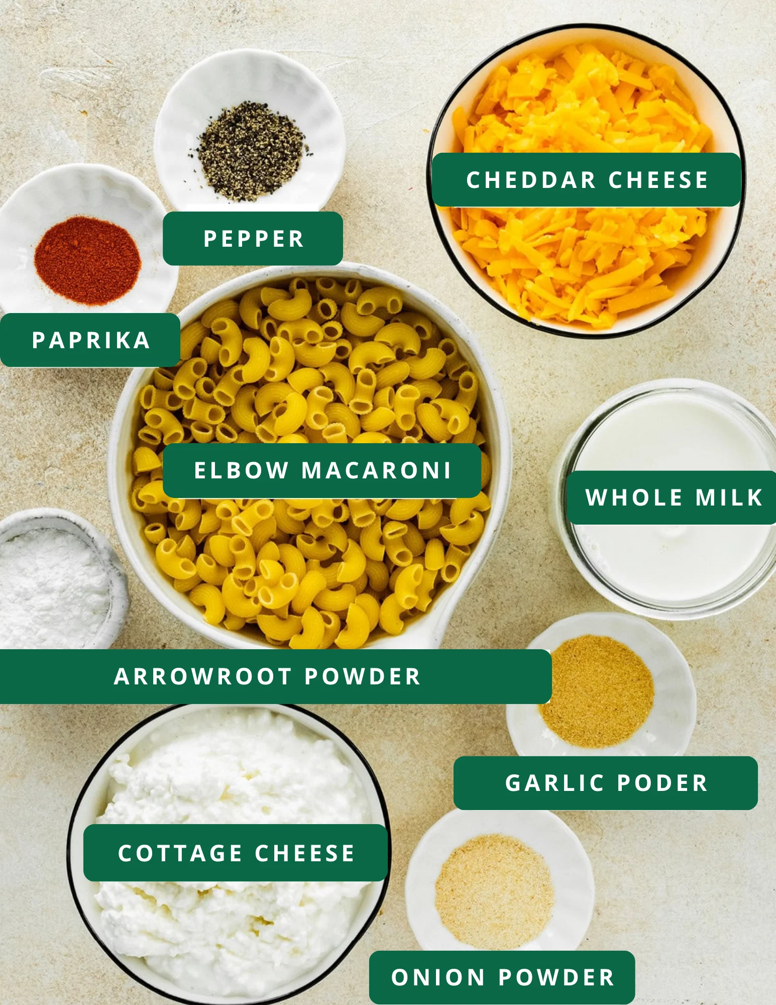 Ingredients for cottage cheese mac and cheese